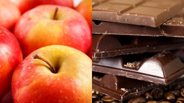 Что такое пищевая синергия Что такое пищевая синергия