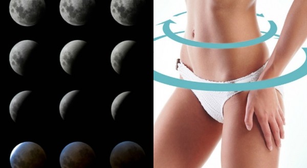 Лунная диета. Худеем полунным циклам Лунная диета. Худеем полунным циклам